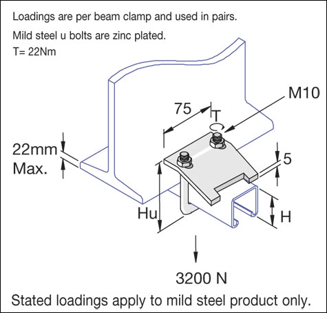 U Bolt Beam Clamps (with nuts), 41mm with M10 Nut Detail Page