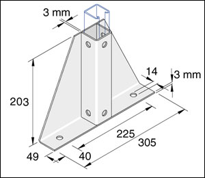 Base Plates, Single Channel Gussest Base Plate Detail Page