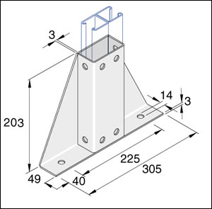 Base Plates, Double Channel Gussest Base Plate Detail Page