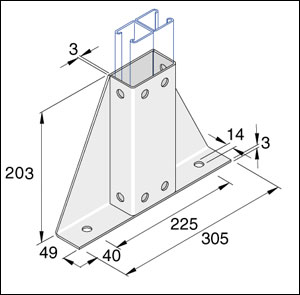 Base Plates, Double Channel Gussest Base Plate Detail Page