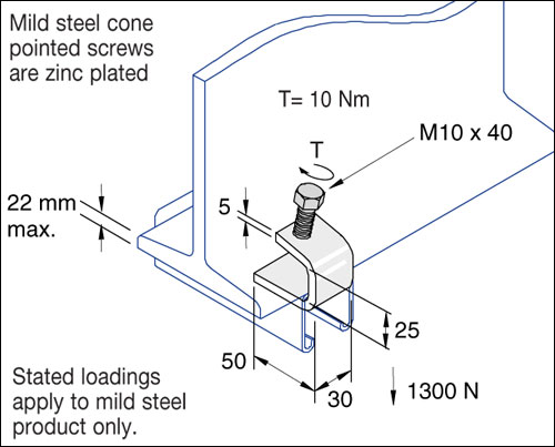 Beam Clamps, Small C Clamp (with cone point) Detail Page