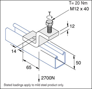 Beam Clamps, Z Clamp (with cone point) Detail Page