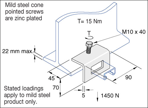 Window Beam Clamps (with cone point), 21mm Detail Page