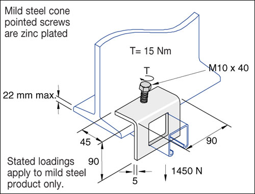 Window Beam Clamps (with cone point), 41mm Detail Page
