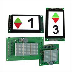 Floor Position Indicators Detail Page