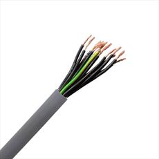 YY Control Flex PVC 12 Core Cable Detail Page