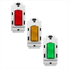 Indicator Modules Detail Page