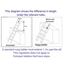 COMPACT LADDER NEW SKETCH