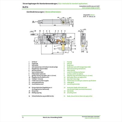 Standard Door Lock  ELF1 EN 81-21 CHART