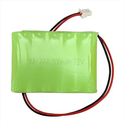 P4GU Replacement Battery Backup