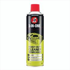 3-In-One Heavy Duty Foaming Cleaner Degreaser Detail Page