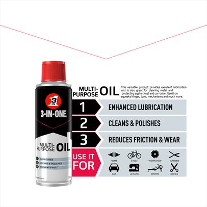 3 in 1 aerosol 2