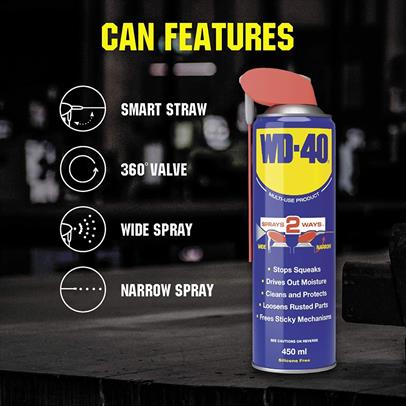 wd40 ss about