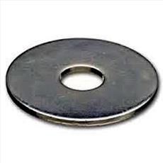 Repair Washers Detail Page